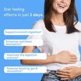 Woman with her hands on her abdomen beside a Probiotics + Prebiotics Capsules benefits infographic.
