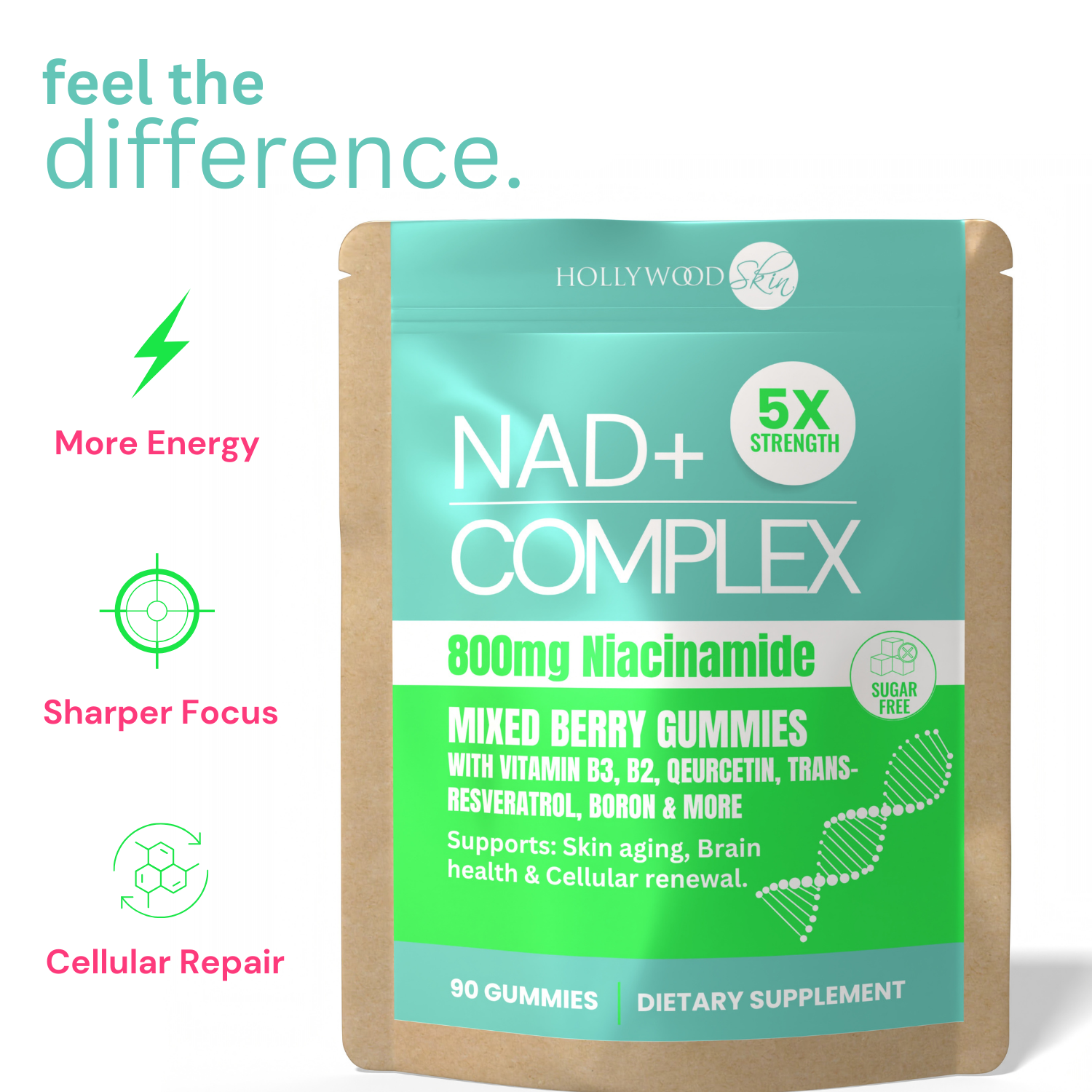 NAD+ Complex