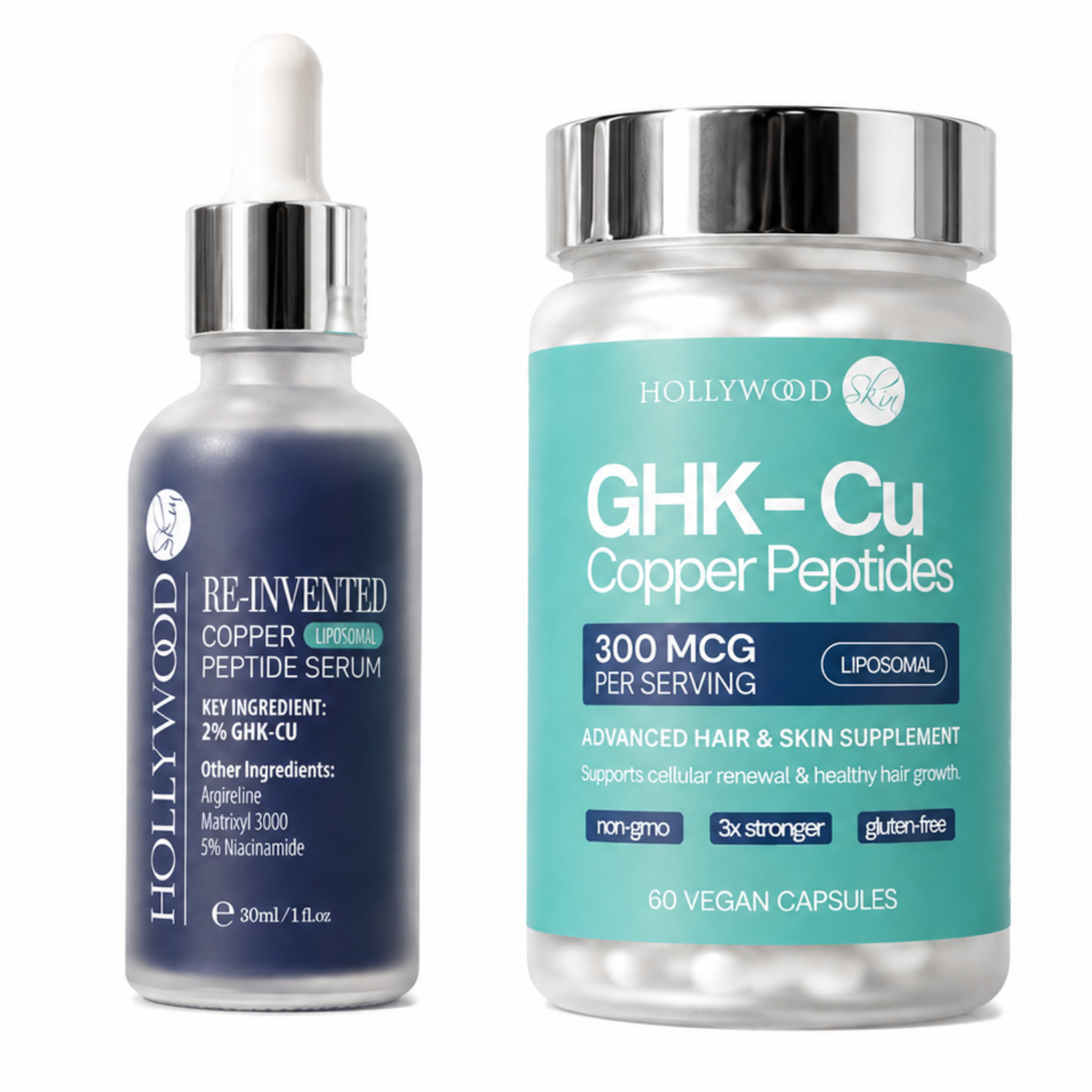 Copper Peptide Protocol Bundle – Serum + Capsules