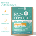 Capsules de complexe NAD+