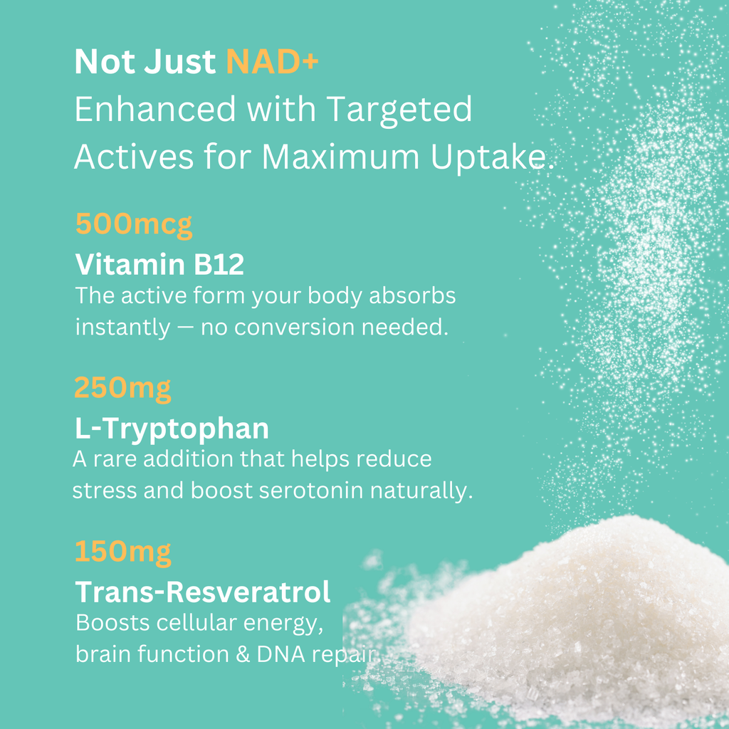 Capsules de complexe NAD+