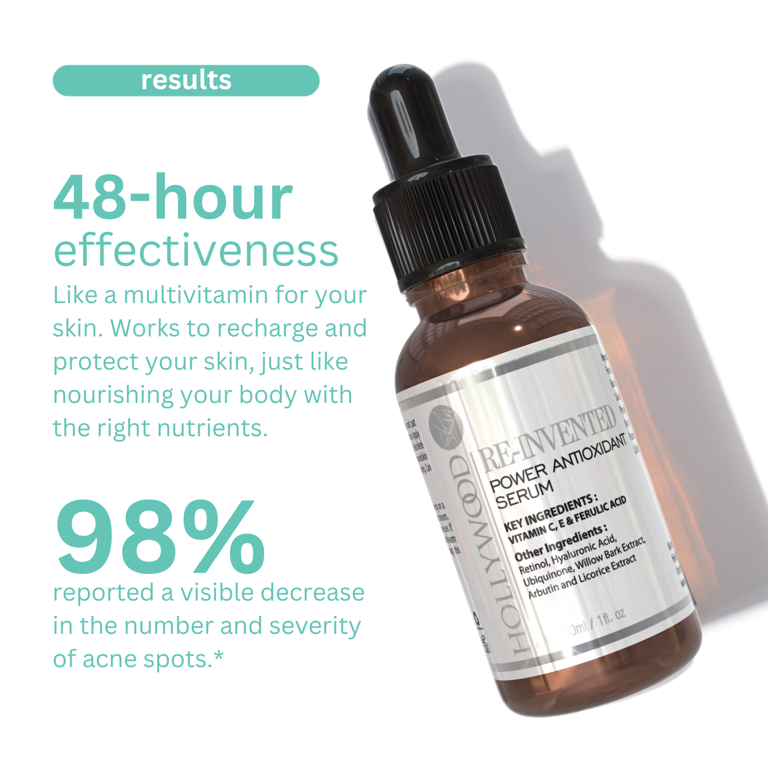 Power Antioxidant Serum