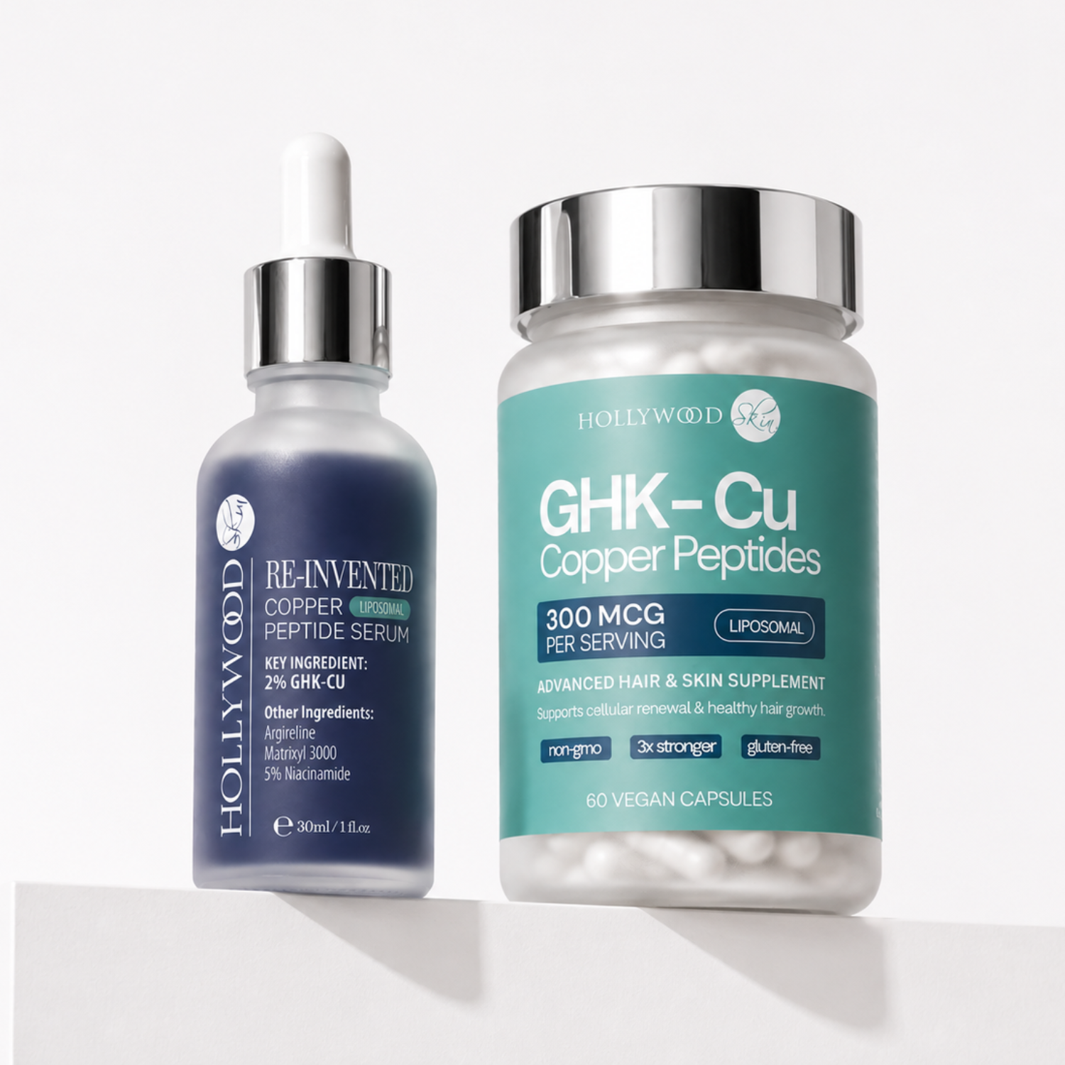 The Copper Peptide Protocol – Serum + Capsules Bundle
