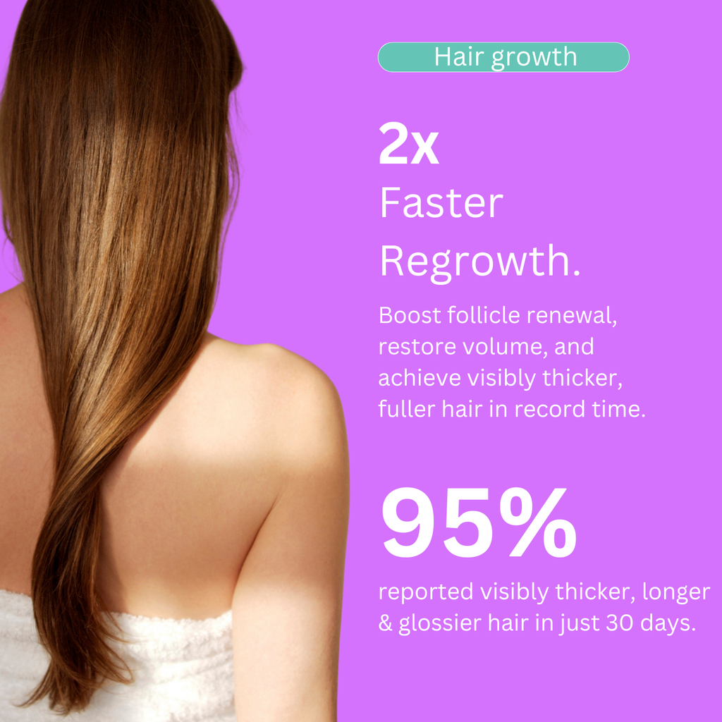 Hair Growth & Nail Strength