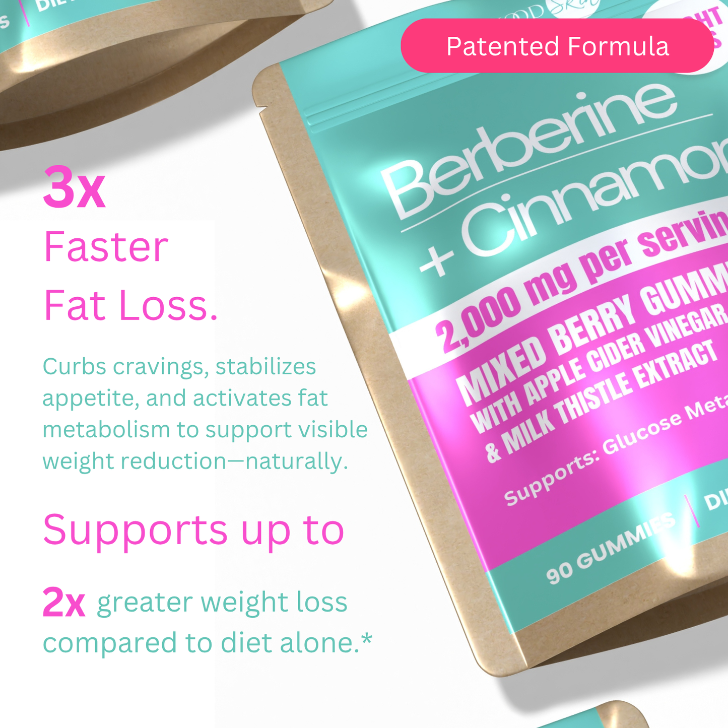 1500mg Keto Berberine Complex Gummies | 1,000mg Ceylon Cinnamon, Milk Thistle 500mcg.