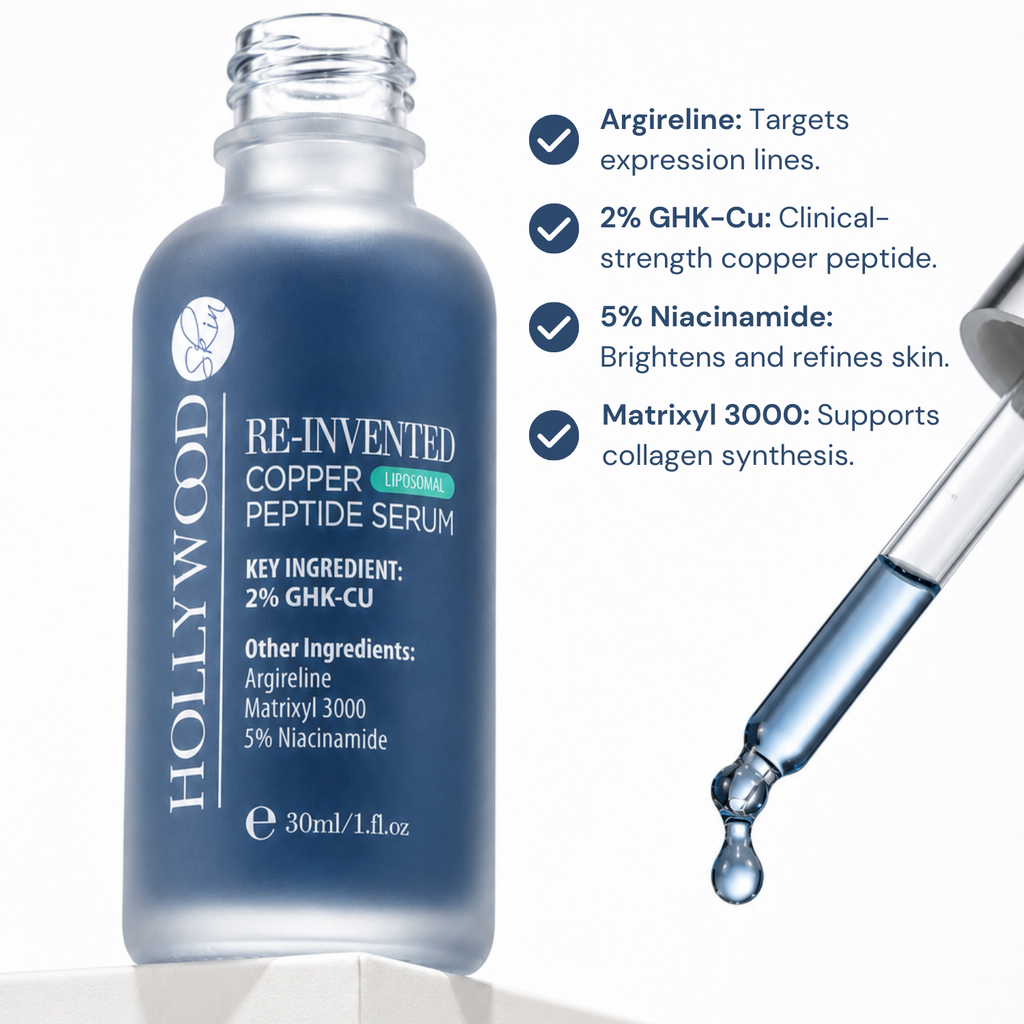 RE-INVENTED Copper Peptide Serum