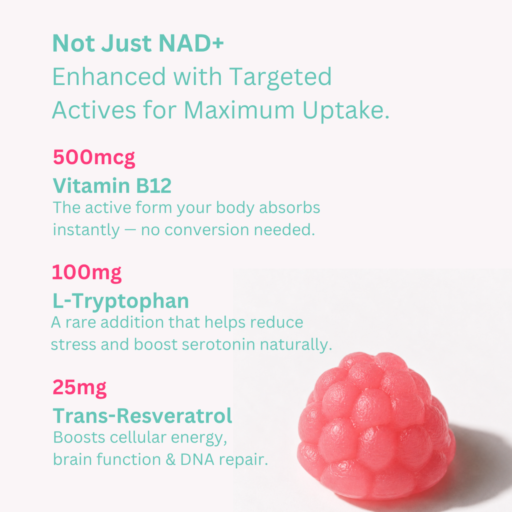 NAD+ Complex Gummies