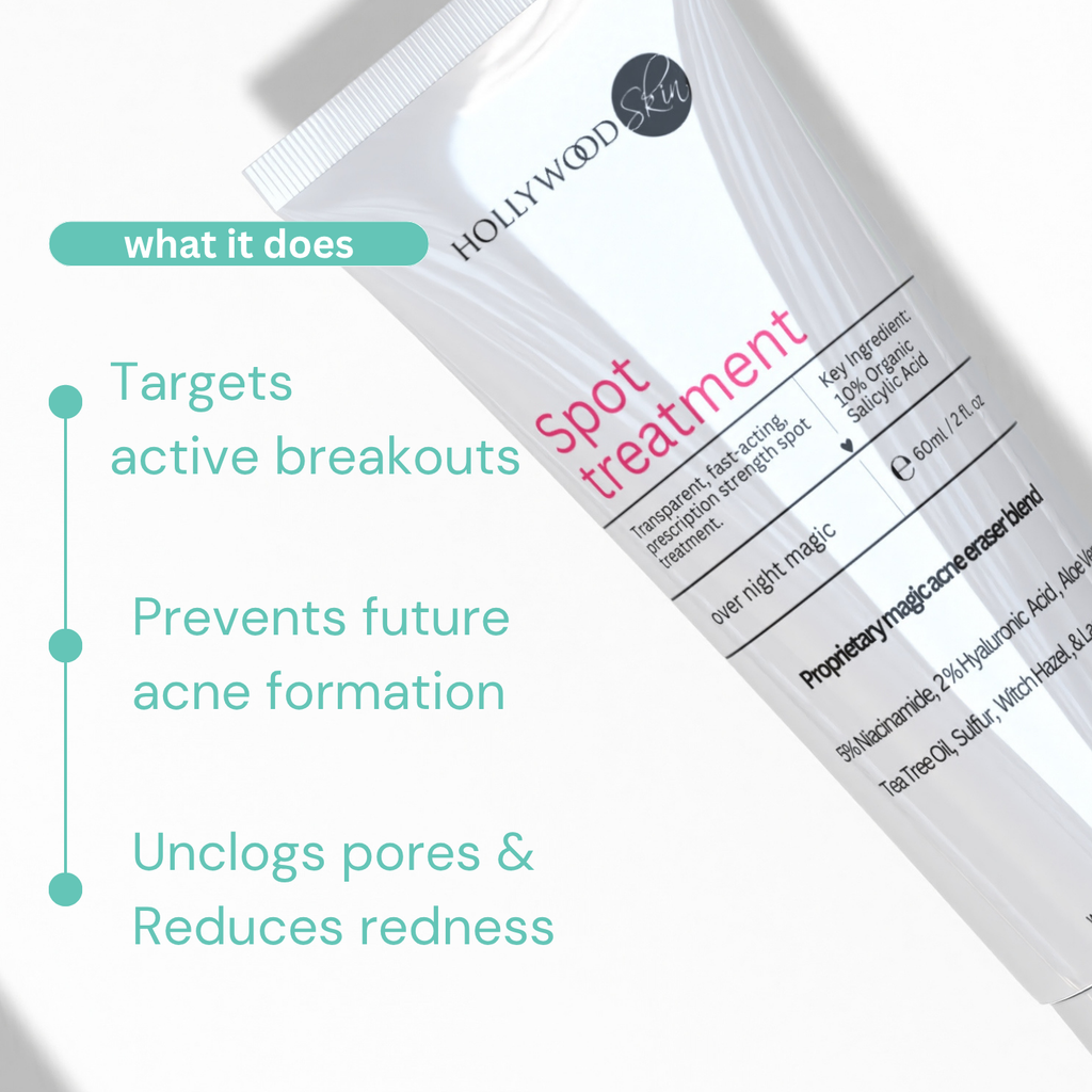 Acne Spot Treatment