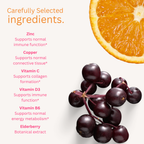 Better Minerals. Better Absorption. Zinc Picolinate & Copper Glycinate – no cheap oxide forms