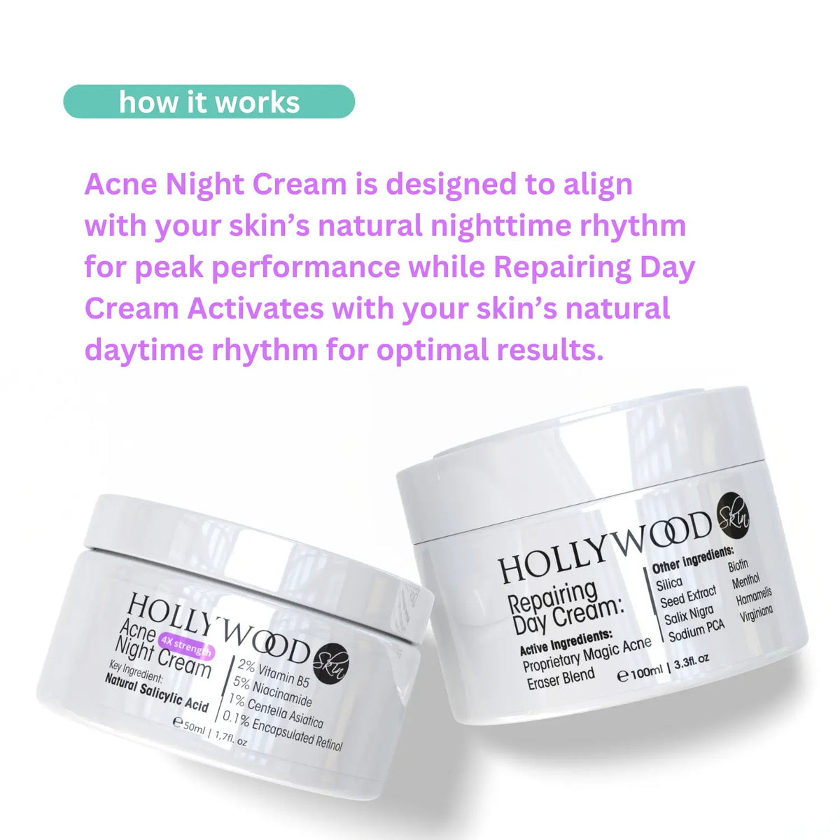 Acne Treatment Set Hollywoodskin