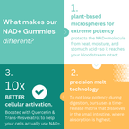 Capsules de complexe NAD+