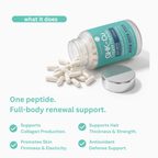 GHK-Cu Copper Peptides