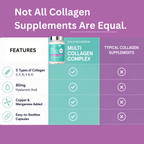 Multi Collagen Complex – Third-Party Tested, GMP-Certified, Non-GMO, 60 capsules