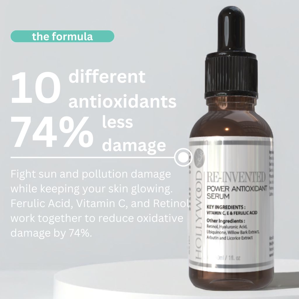 Power Antioxidant Serum
