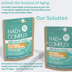 Capsules de complexe NAD+