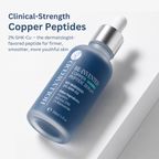 RE-INVENTED Copper Peptide Serum