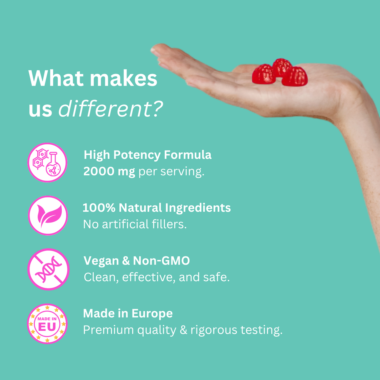 1500mg Keto Berberine Complex Gummies | 1,000mg Ceylon Cinnamon, Milk Thistle 500mcg.