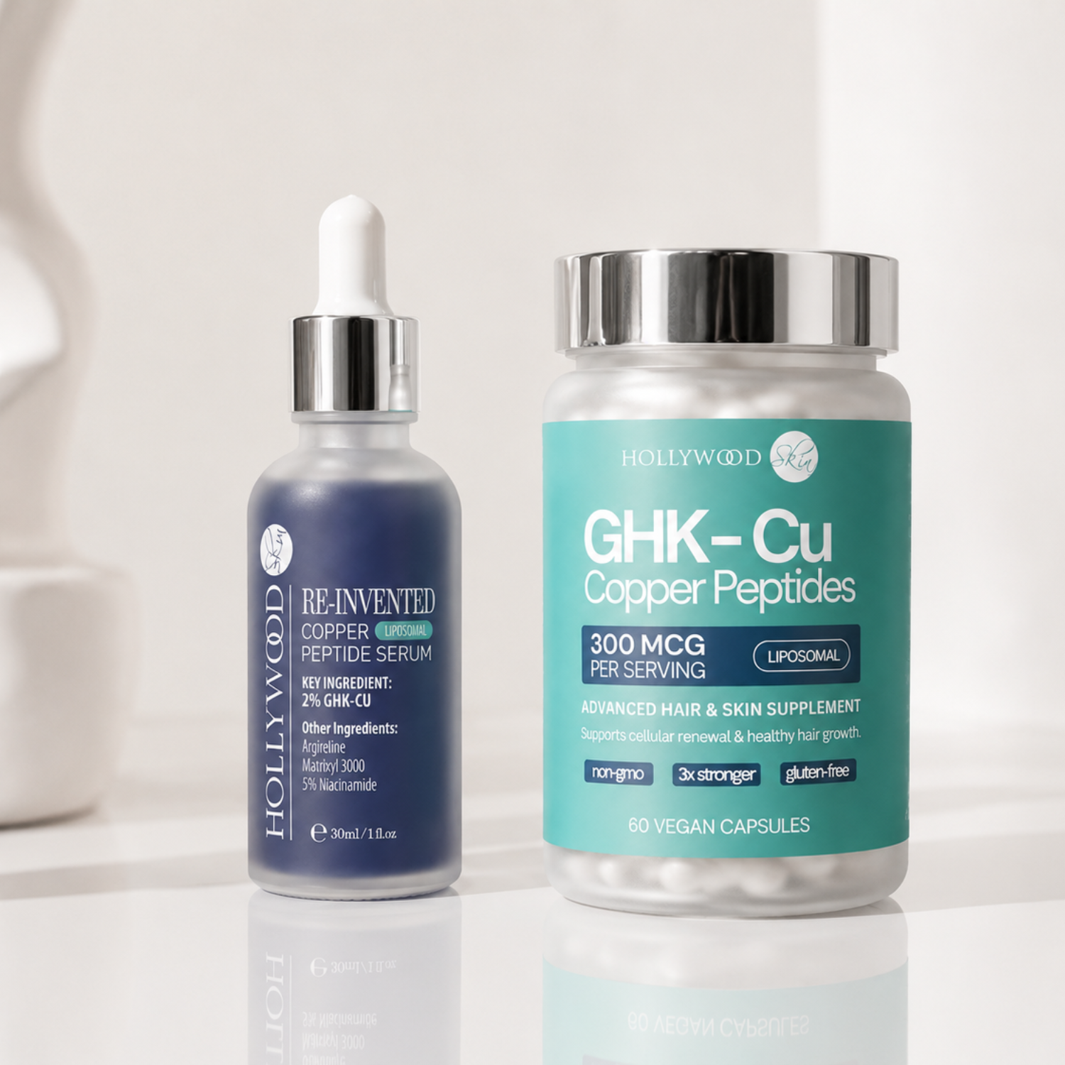 The Copper Peptide Protocol – Serum + Capsules Bundle
