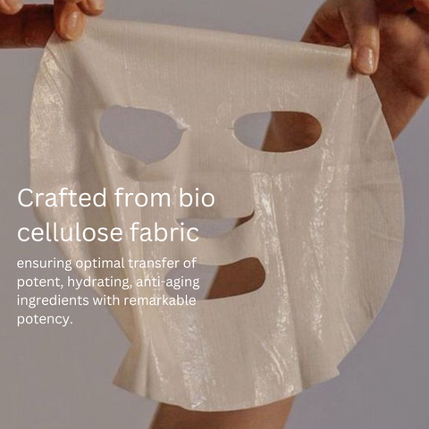 RE-INVENTED Youth Secret Sheet Mask