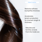 Hair Growth Gummies