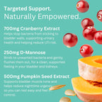 Potency Bladder Support Hollywoodskin