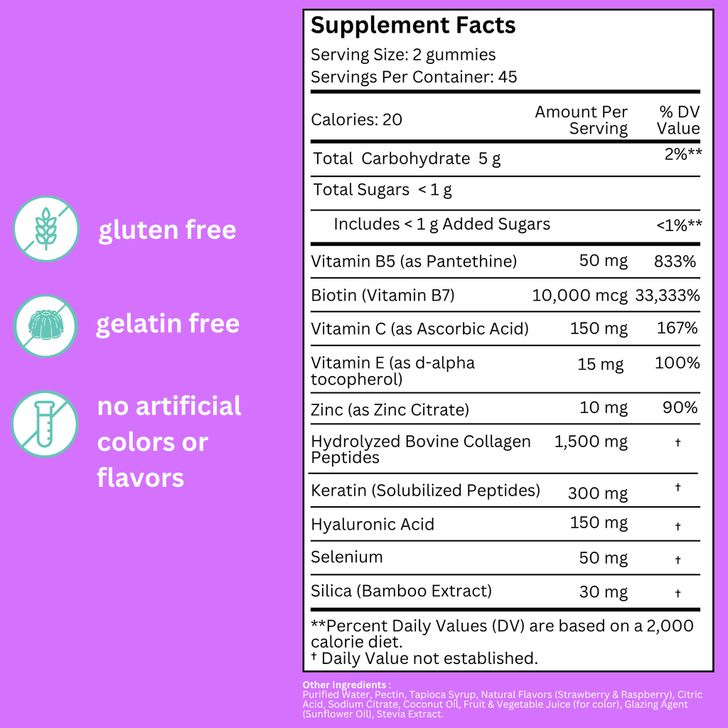 Biotin Collagen + Keratin Gummies – 3X Cleaner