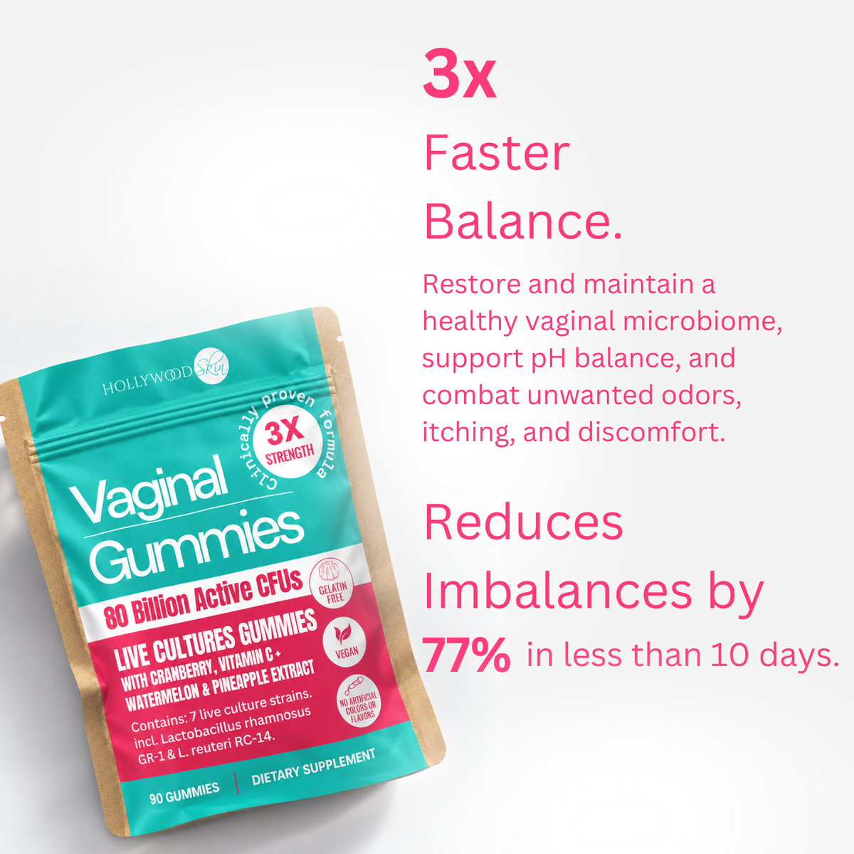 Gummies Probiotiques Vaginales