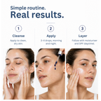 RE-INVENTED Copper Peptide Serum