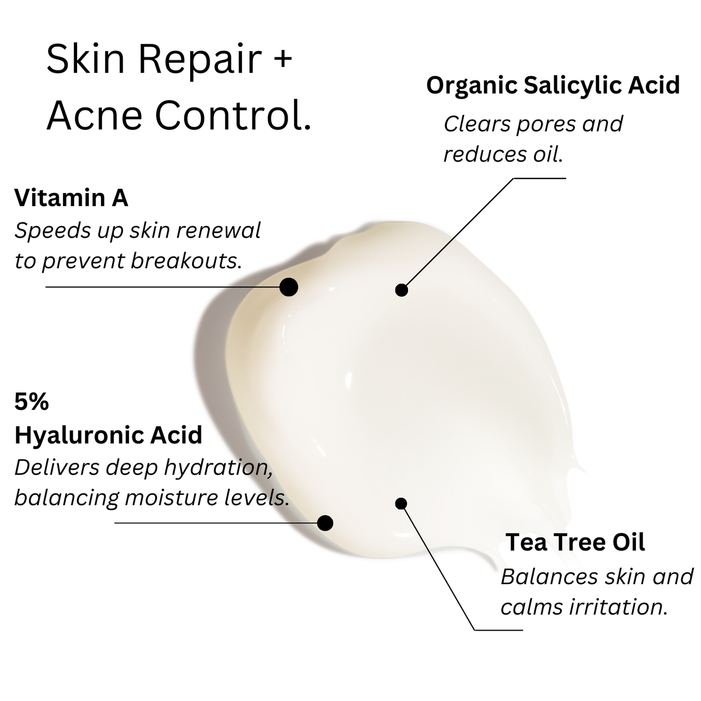 2% Salicylic Acid〡Acne Night Cream