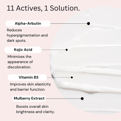 Kräm mot mörka fläckar〡Niacinamid + Kojisyra