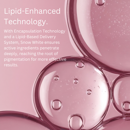 Kräm mot mörka fläckar〡Niacinamid + Kojisyra
