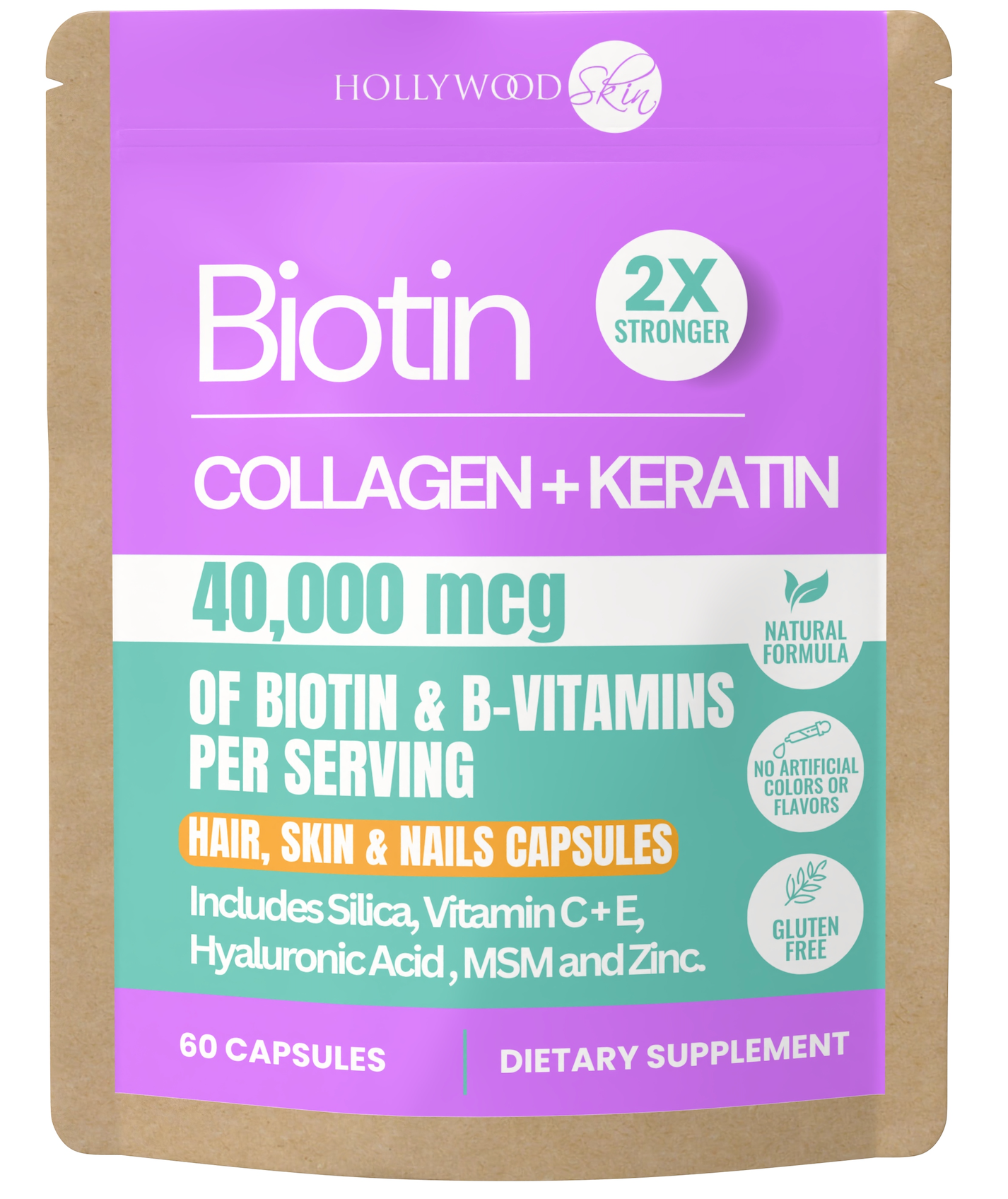 Biotin, kollagen + keratinkapslar