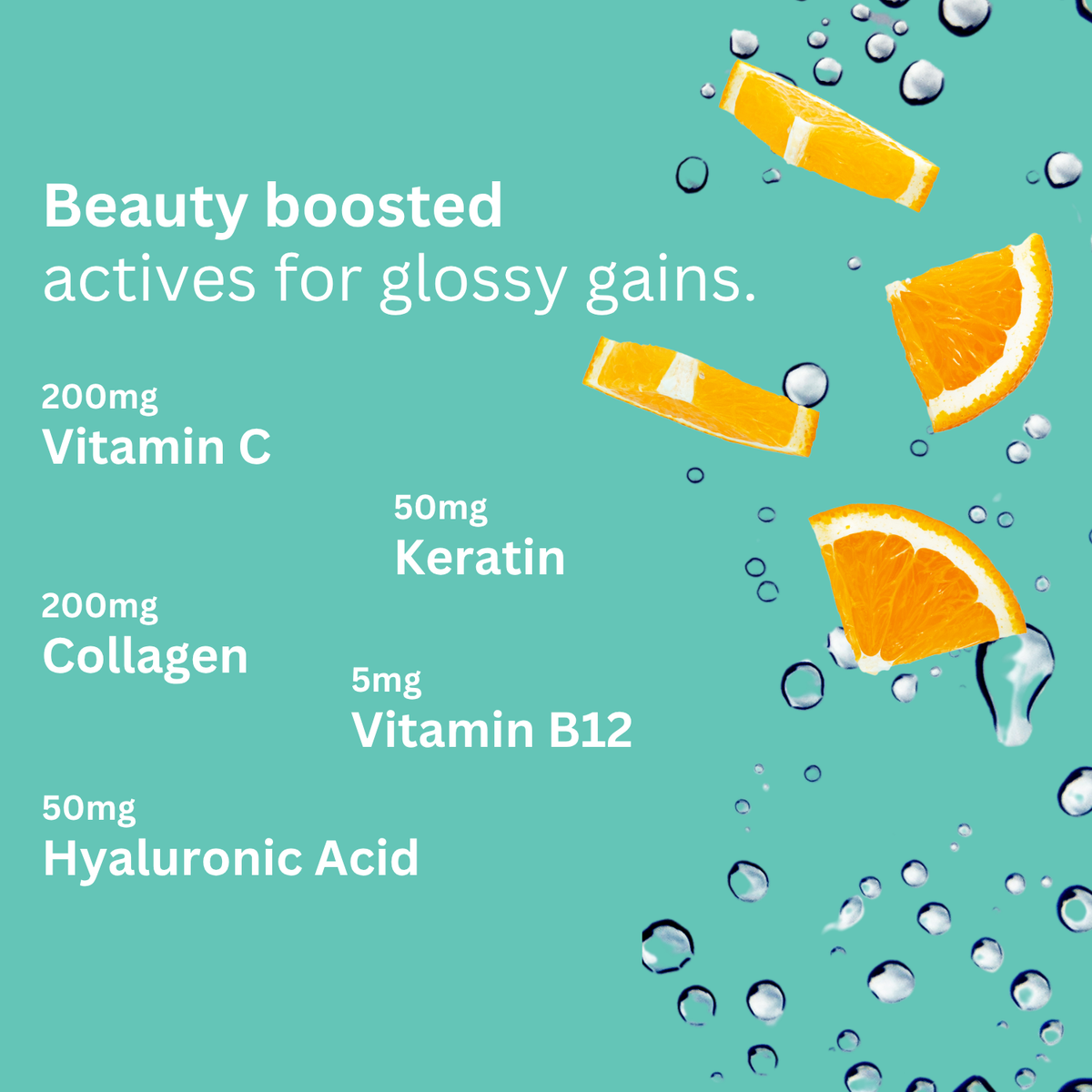 Creatine Femme+ ingredient infographic supplied by Hollywoodskin.