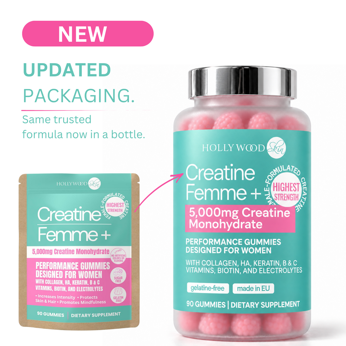 Creatine Femme+ packaging update showing the jar beside the previous pouch.